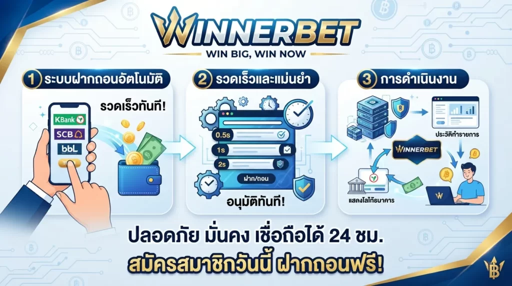 ระบบฝากถอนอัตโนมัติ รวดเร็วและแม่นยำ