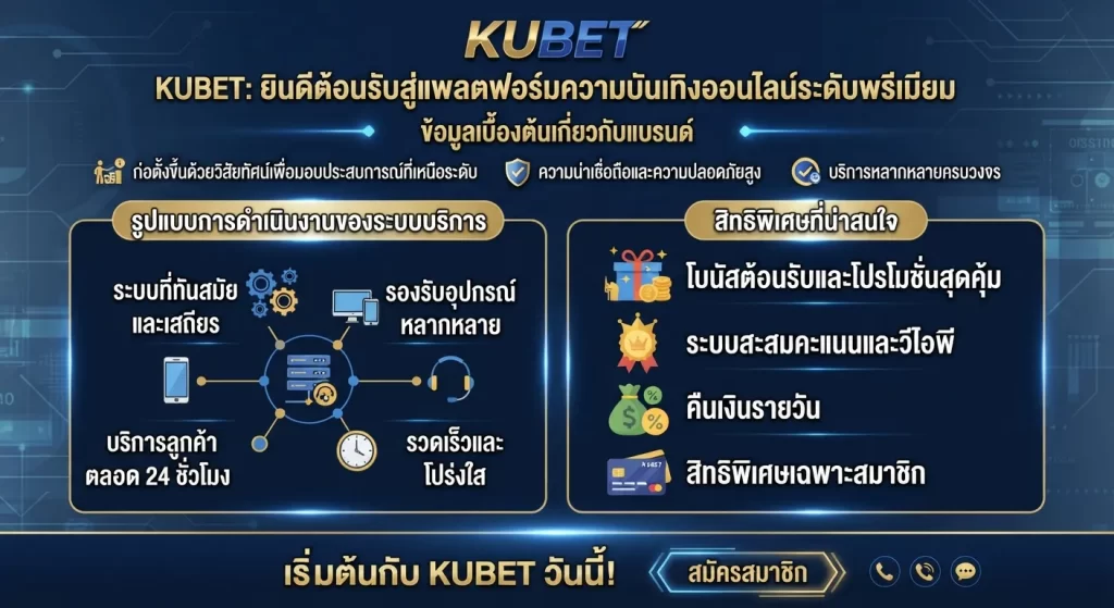ระบบบริการและสิทธิพิเศษที่น่าสนใจจาก KUBET